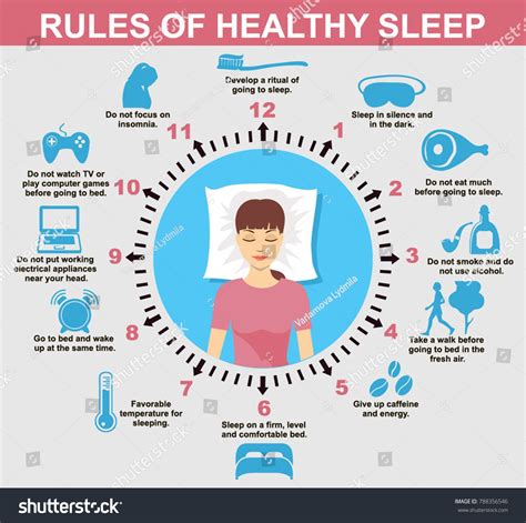 Sleep Infographic Rules Of Healthy Sleep Vector Infographics