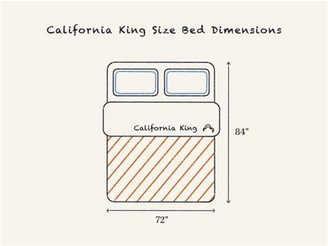 California King Size Bed Dimensions Guide Dreamcloud