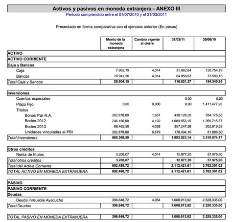 Contabilidad B Sica Caja Y Bancos