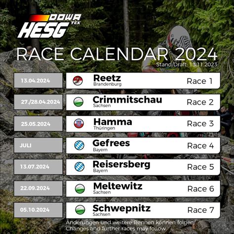 Hard Enduro Series Germany Der Kalender F Llt Sich Hartenduro