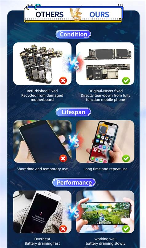 Original Motherboard Iphone 12 Pro Max Motherboard With Face Id 128gb