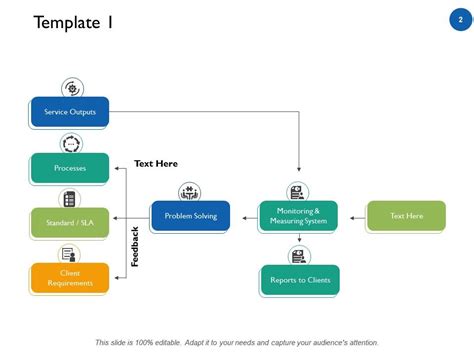 Customer Support Workflow Diagram Powerpoint Presentation Slides ...