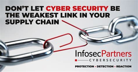 How Cyber Secure Is Your Supply Chain Infosec Partners