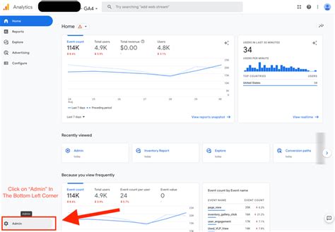 Article Dealers Get Started With Google Analytics 4