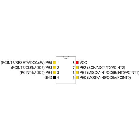 ATtiny13 8 Bit AVR Microcontroller Pinout Features 44 OFF