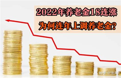 2022年养老金涨幅4，已经实现18连涨！为何要连年上调养老金？ 知乎