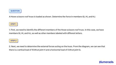 SOLVED A Howe Scissors Roof Truss Is Loaded As Shown Determine The