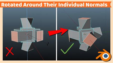 Rotate Faces Around Their Individual Normal Blender Tutorial Youtube