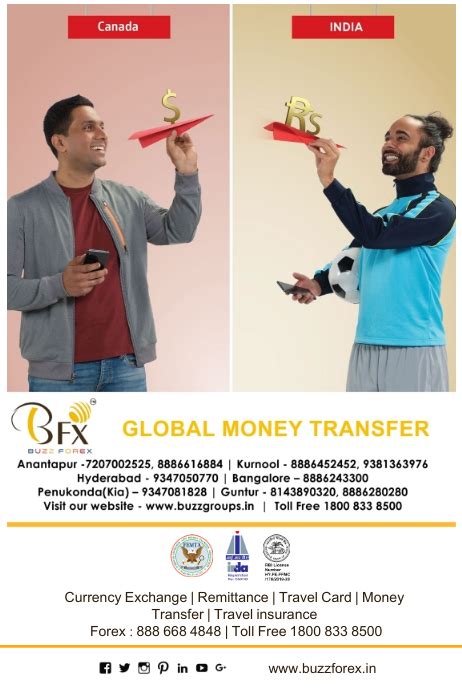 Global Money Transfer Template Postermywall