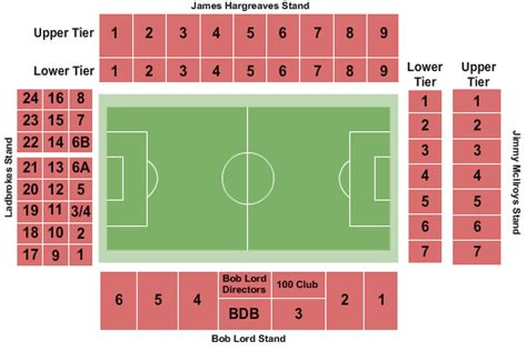 Turf Moor Seating Chart Turf Moor Event 2024 Tickets Schedule