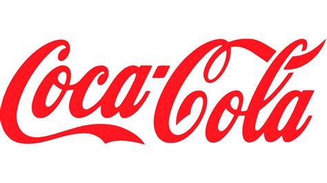 Coca Cola Logo: valor, história, PNG