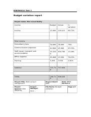 Bsbpmg Assessment Docx Bsbpmg Task Budget Variation