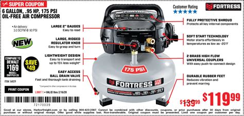 NEW Fortress 6 Gallon 175 PSI Oil Free Air Compressor Harbor Freight