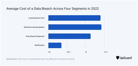 Massive Data Breach June 2024 Sonny Lilyan