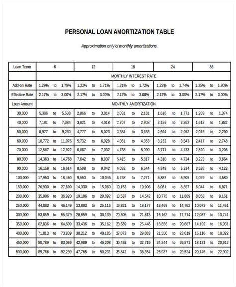 Bank Interest Calculator Philippines Tabitomo