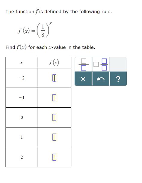 Solved The Function F Is Defined By The Following Rule F X Chegg