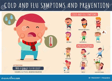 Cold And Flu Stages And Treatment Set. Royalty-Free Illustration | CartoonDealer.com #83340855