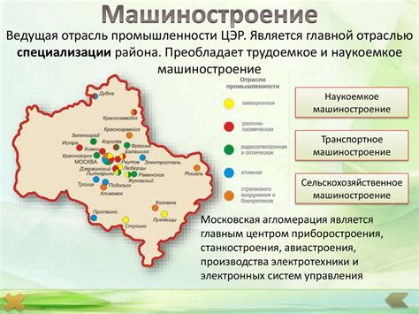 ЦЭР. Урок 21 - презентация онлайн