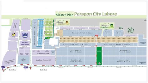 Paragon City Lahore Owners And Developers Location