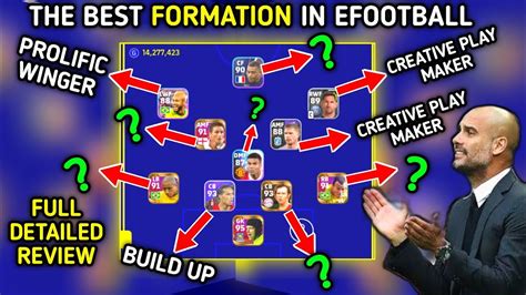 4123 Formation Review In Efootball Best Formation In Efootball Mobile