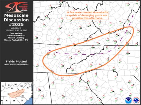 Storm Prediction Center Mesoscale Discussion 2035