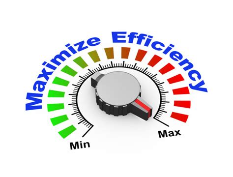 Maximize Efficiency Aeroleads Blog