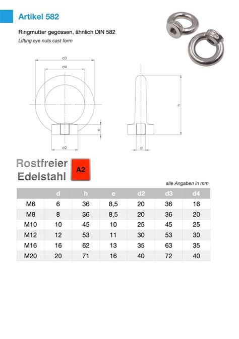 Ring Schraube Mutter Öse Schrauben Edelstahl A2 rostfrei M6 M8 M10 M12