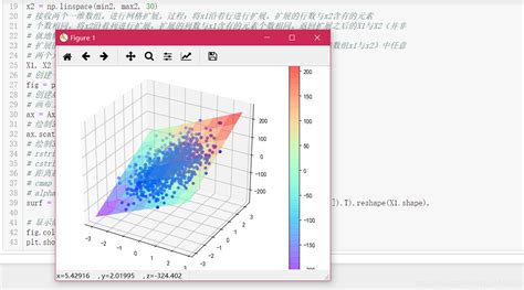 线性回归模型笔记整理5 实战 多元线性回归程序示例 And 可视化多元线性回归 可视化 Csdn博客