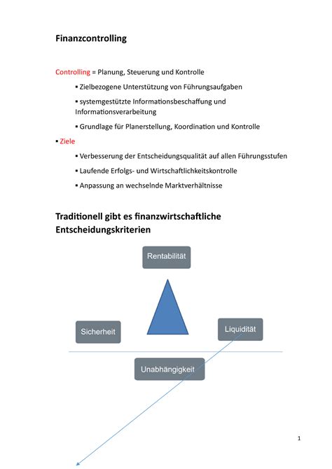 Lernzettel Finanzcontrolling Finanzcontrolling Controlling Planung