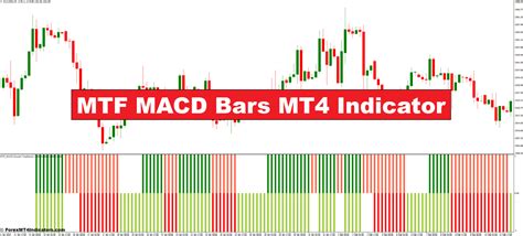 Mtf Macd Bars Mt4 Indicator