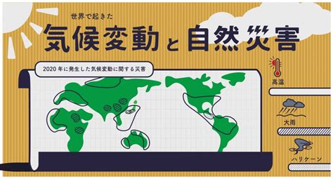 気候変動による自然災害の影響とは？ 地球を覆う異常気象と、身近な対策 にちにち