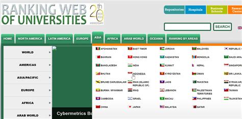 Peringkat 1 200 Universitas Di Indonesia Versi Webometrics Juli 2023 Fokus Kampus