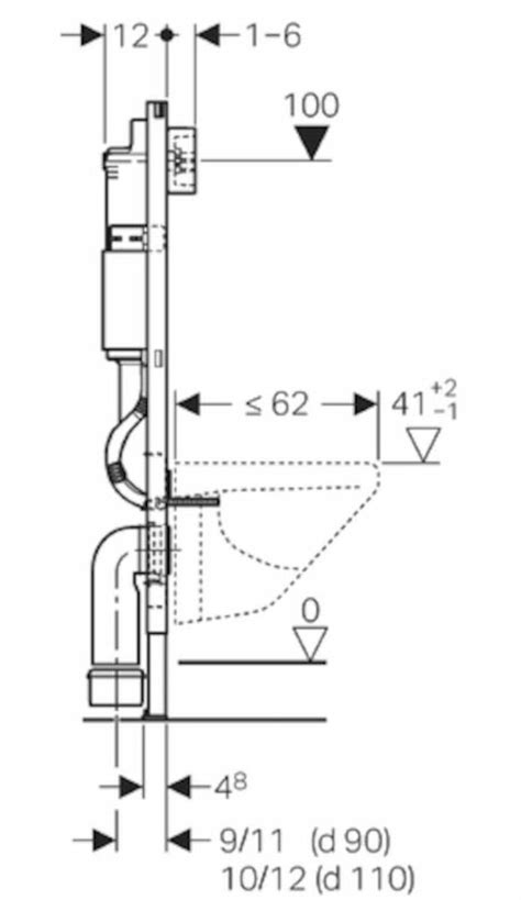 Geberit Pack Bâti support 112cm WC sans bride SAT Brevis Abattant