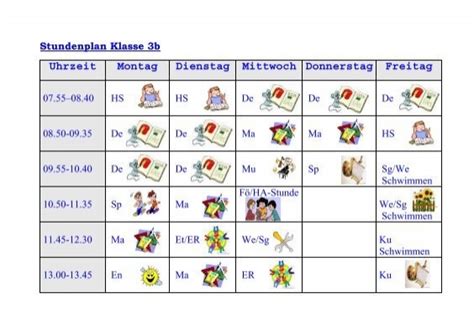 Stundenplan Klasse B Grundschule Bottendorf