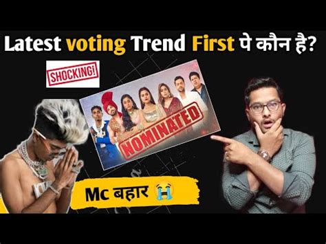 Latest Bigg Boss 16 voting Trend First प कन ह Mc stan Shiv Thakare