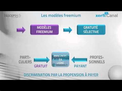 Le schéma Xerfi Canal Les services gratuits et leurs business models