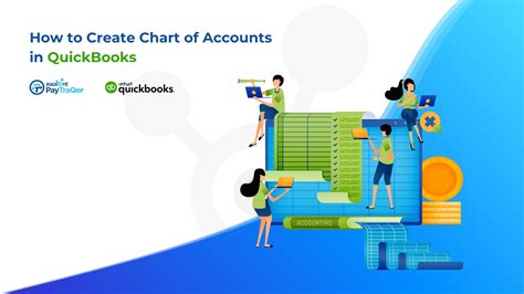 How To Create Chart Of Accounts