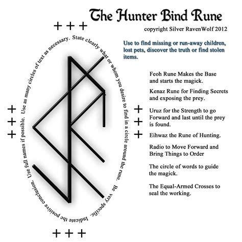 As you draw the bindrune, call out the name of each rune three to nine ...