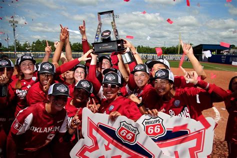 Sooners Unanimous No 1 In Usa Softball Preseason Top 25