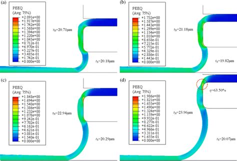 Distribution Of Equivalent Plastic Strain In The Clinched Region With