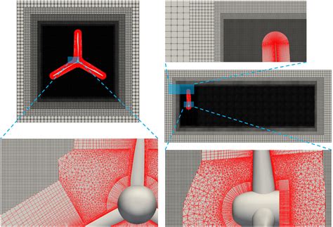 ExaWind Opensource CFD For HybridRANS LES Geometryresolved Wind