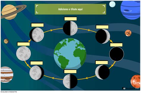 Cartazes Gratuitos Das Fases Da Lua Para Crian As E Sala De Aula