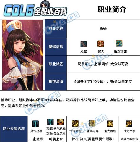 【110版本：职业百科】colg全职业百科一一圣骑士女更新至苏醒之森版本沃特碧们的colgdnf地下城与勇士 Colg玩家社区