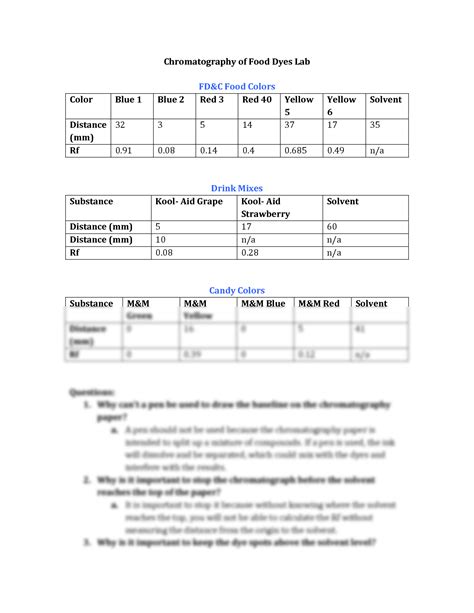 Solution Chm Phoenix Chromatography Of Food Dyes Lab Report Studypool