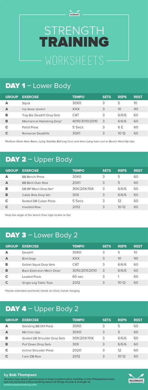 Beyond bigger leaner stronger workout - kurtway