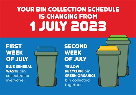 Kerbside Collections Change 1 July 2023 Frwa