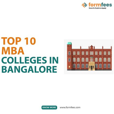 Top 10 MBA Colleges In Bangalore Formfees