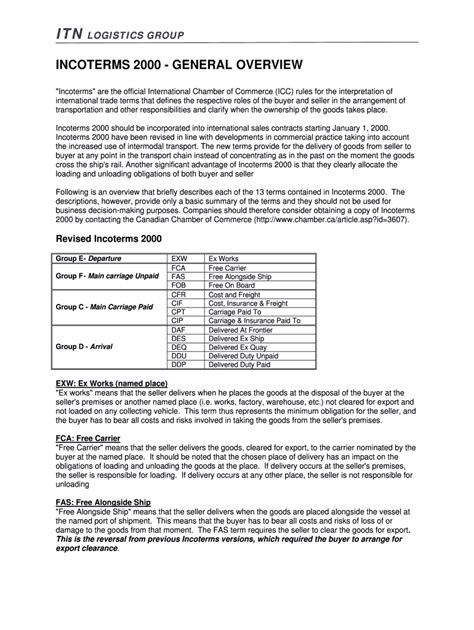 Fillable Online Itn Logistics Group Fax Email Print Pdffiller