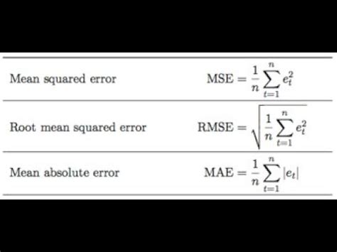 EXPIRED - MAE , MSE, RMSE - YouTube 