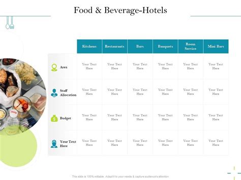 Food And Beverage Hotels Kitchens Ppt Powerpoint Presentation Icon Design Ideas Presentation